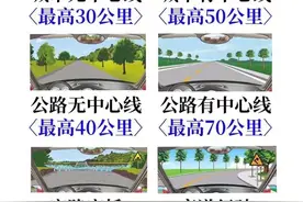 科一公里数题速记图片