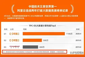 阿里云超级学霸：开挂的人生无需解释！图片