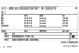 新款奔驰A200L轿车行驶中发动机灯亮，加油无力图片