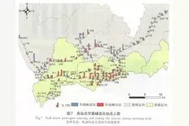 2019深圳七大行政区租房月租金价格一览，深圳租房的外来客必读图片