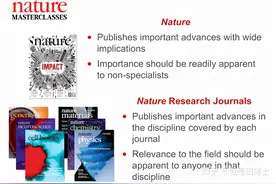 《Nature》和《Science》的区别：商业性期刊VS学术性杂志图片