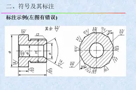 机械图样上技术要求的标注，表面粗糙度、配合公差的标准方法讲解图片