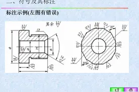 机械图样上技术要求的标注，表面粗糙度、配合公差的标准方法讲解图片