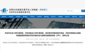 投资约8000万元！涉及开封这些学校、幼儿园……图片