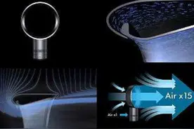 大家都是风扇，凭什么无叶风扇这么能“吹”？图片