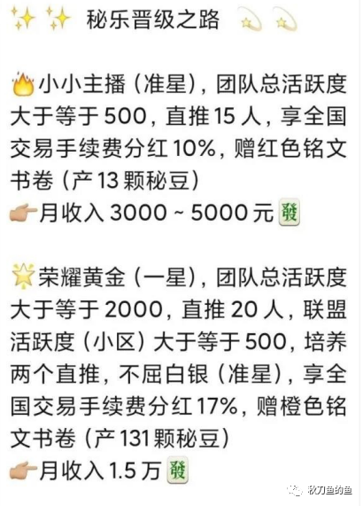 狡兔三窟 秘乐APP 更换网址开启新的资金盘 小心被割了韭菜