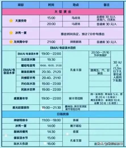 深圳海洋公园门票价格 深圳海洋公园门票价格2019年(图6) 深圳海洋公园门票价格 深圳海洋公园门票价格2019年(图6)