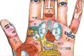 中医手诊都能看出啥？清晰手诊图解，快点击收藏图片
