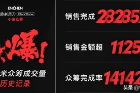 39.9元剃须刀上市未满一年销量破千万，小米、罗永浩功不可没图片