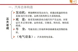 汽车入门知识汇总图片