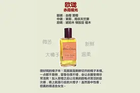这六支香水就是夏天的味道！盲撸也不会出错！图片