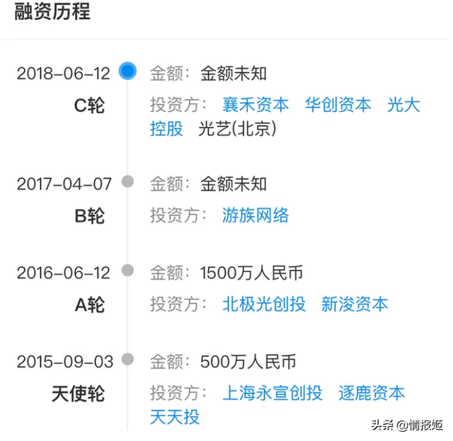 第一弹判罚出炉，资本入局时代里二次元们的原罪是什么？