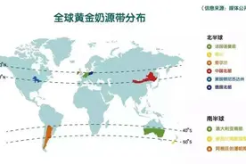 全球黄金奶源地有哪些？它们为何备受关注？图片