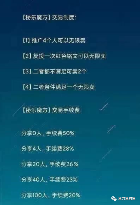 狡兔三窟 秘乐APP 更换网址开启新的资金盘 小心被割了韭菜