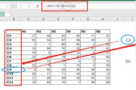 三件套之：match函数，你是GPRS引路人图片