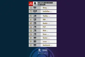 LPL：iG公布LPL春季赛大名单，三ADC三辅助轮换上场图片
