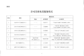 东营实现县级融媒体中心互联网新闻信息服务许可全覆盖图片