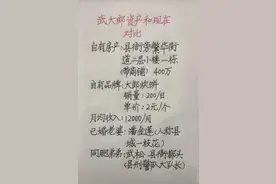 武大郎家产，你我比他差远了图片