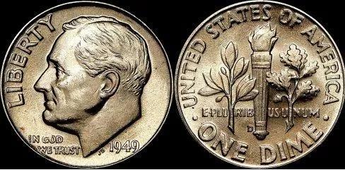 硬币正面是哪一面（80％的人都搞混了）