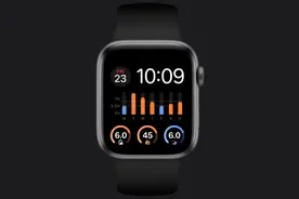 Apple Watch 只用来看时间？这 9 款应用值得一试图片