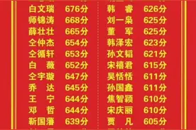 喜报｜2020年大同广灵一中高考600分以上高达38人图片