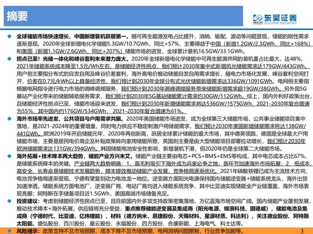 ҵȱ棨100ҳ