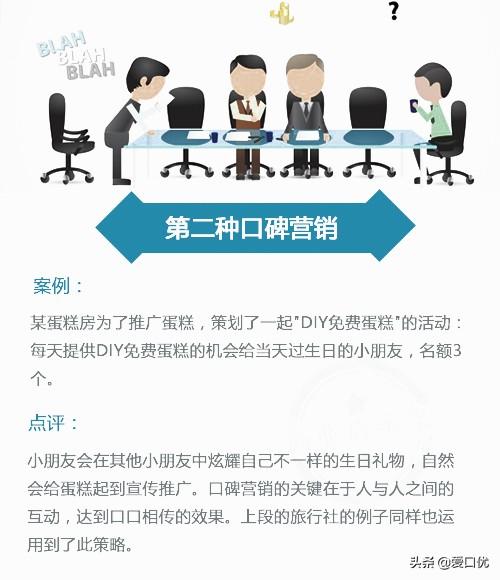 ����û�ɽ�����10��Ӫ�����ԣ����ù���