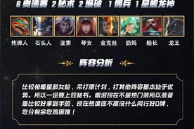 王者归来，解读云顶之弈10.10版本奥德赛阵容，永动吉格斯图片