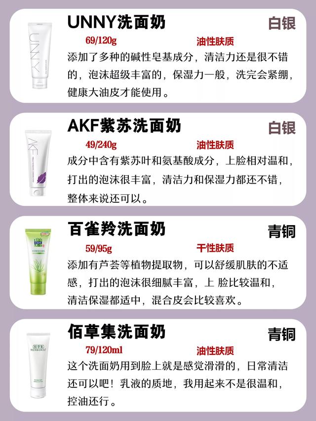 混油皮的正确选择！皂基还是氨基酸？