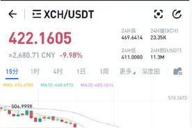 求求了，千万不要买矿盘（QLC除外）图片