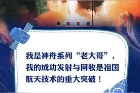 13发13捷！回望“神舟”飞天历程图片