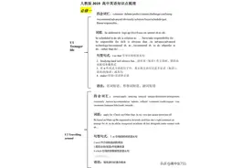 高中英语人教版新教材知识点梳理，太实用了，火速收藏图片