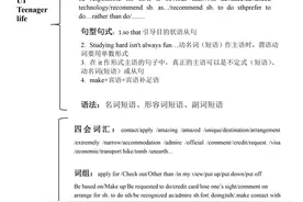 高中英语人教版新教材知识点梳理，太实用了，火速收藏图片