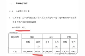 中国股市第一例：信威集团直接退市继续重组，不进入退市整理期图片