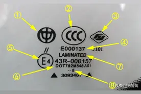一文看懂福耀玻璃标志的正确图解图片