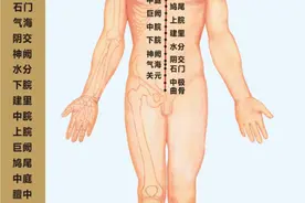 三伏天第三天，来一套“经络操”工作日也能轻松排毒图片