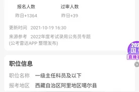 “报国无门”的公考大军，什么时候能够放下执念？图片