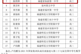 祝贺！莆田一中的柯宇斌、仙游一中的陈照烨图片