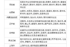 全国交通一卡通互联互通城市列表及常见问题解答图片