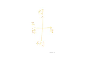 行1，行不行2，不行1图片