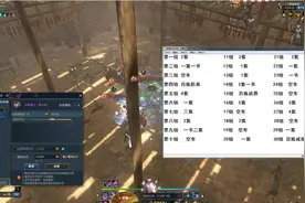 谁才是游戏中最强搬砖党？游戏中每天仅搬砖6小时，月入就破万？图片