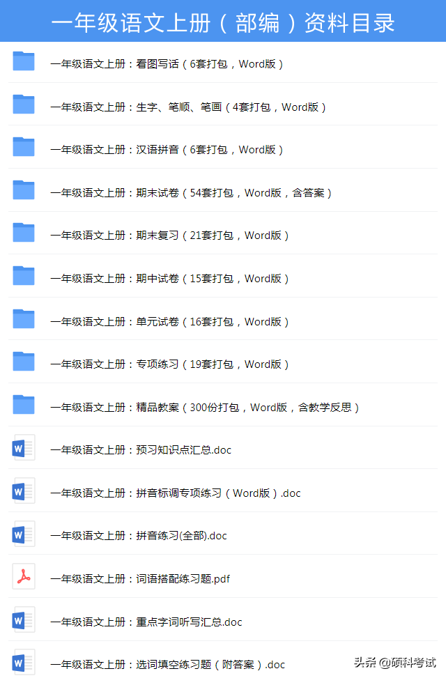 博士妈妈给一年级孩子整理的造句练习大全，语文次次满分，收藏好