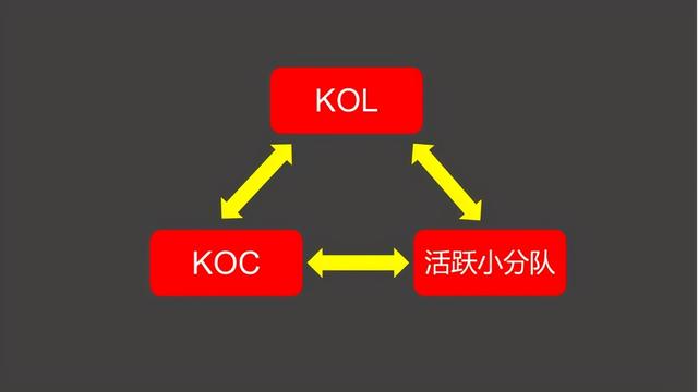 3ȺӪ淨ȫԣ߸˿ȺӪ