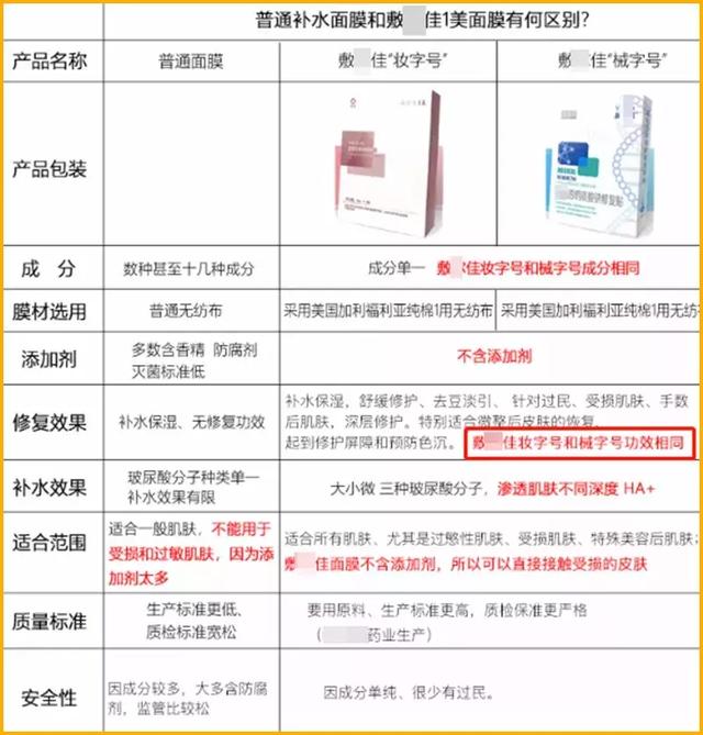 面膜的功效与作用 积雪草面膜的功效与作用 面膜的功效与作用 积雪草面膜的功效与作用