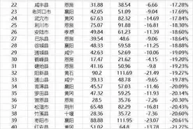 湖北省各县市户籍人口，流出人口一览表图片