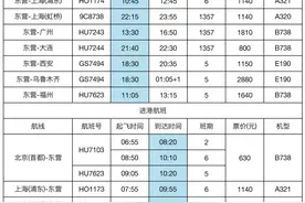 最新发布！东营机场航班时刻表（4月6日-4月12日）图片