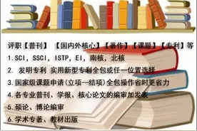 专著和教材都是书，有什么不同呢？图片