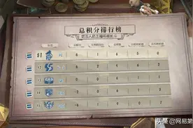 PG、Y5实力领先，《第五人格》主播明星乱斗第二周精彩继续图片