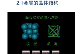 金属材料基础知识学习，金属的晶体结构，铁碳合金合金相图详解图片