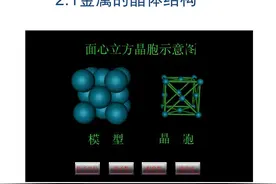 金属材料基础知识学习，金属的晶体结构，铁碳合金合金相图详解图片